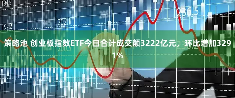 策略池 创业板指数ETF今日合计成交额3222亿元，环比增加3291%
